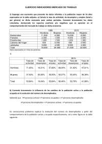 6.2 c - Ejercicio resuelto sobre indicadores de mercado