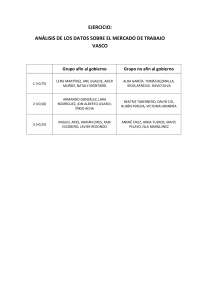 Análisis de Datos sobre el Mercado de Trabajo en Vásco: Grupos y Participantes - Prof. Als