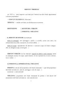 Diritti reali di garanzia Docsity