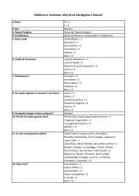 Esempio di un Code book - Docsity