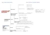 Esquema sector publico