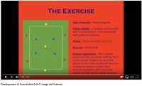 Ejercicio de futbol II, 4 vs. 4