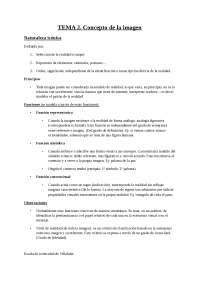 Concepto de la Imagen: Funciones y Tipos