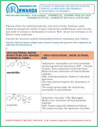 PHARMACEUTICAL CHEMISTRY OF ANTIBIOTICS