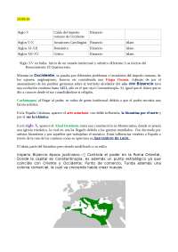 Arte bizantino y del islam