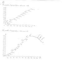 elaborato geografia fisica