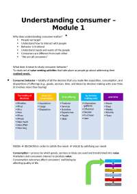 Understanding consumer behavior module 1 - Docsity