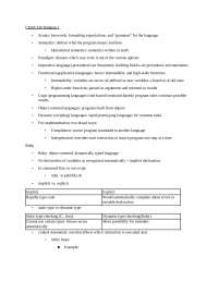 CMSC330 Midterm 1 Notes