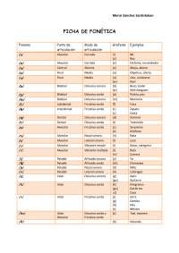Ficha fonética de castellano