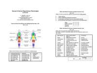 Fibromialgia puntos doloroso