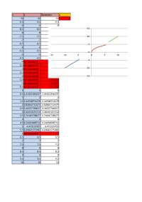 Курсовая Работа По Excel Курсовая Работа По Excel