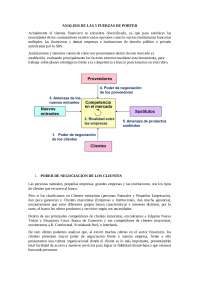 Analisis de las 5 fuerzas de Porter