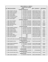 merit list iqra medical complex