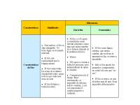 cuadro comparativo de heraclito y parminedes