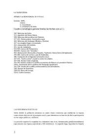 Apuntes de la Ciudad Clásica.
