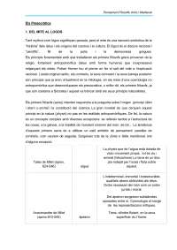 Historia de la Filosofia