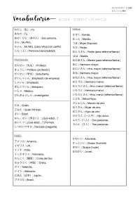 Japonés I. Vocabulario japonés.