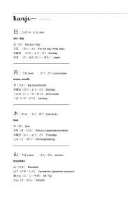 Japonés I. Kanji japonés.