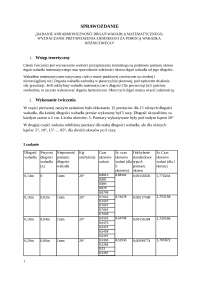 Sprawozdanie - wahadło matematyczne