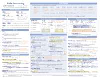 Stata Cheat Sheets 1 5 Docsity