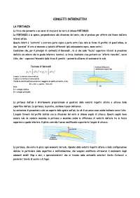 Progettazione di aeroporti
