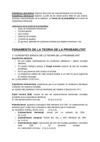 FONAMENTS DE LA TEORIA DE PROBABILITAT