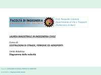 DIAGRAMMA DELLE VELOCITA'
