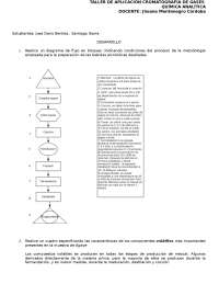 Análisis Químico de Componentes Volátiles en Mezcal: Metodología y Aplicaciones