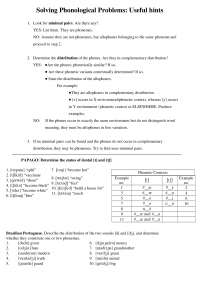 Phonetics and Phonology - Docsity