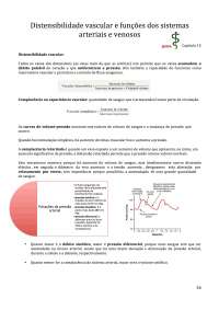 Resumo Guyton 15 - 18