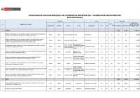 FORMATOS CADENAS PROGRAMATICA DE FICHAS DE INVERSIÓN PCM - Docsity