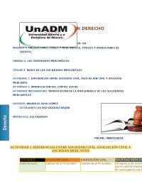 obligación mercantil y los contratos mercantiles