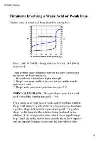 weak acid strong base titration curve