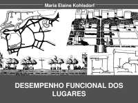 Introdução ao Desempenho: Análise da Eficiência de Espaços