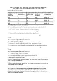 Resumo ondas numa mola