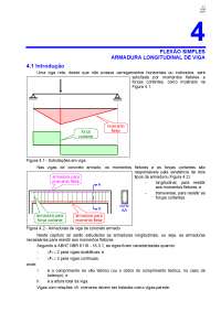 Estruturas de Concreto Armado I e II