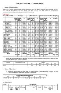 QUEZELCO 1 PROFILE FOR NEA