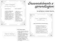 Desenvolvimento e aprendizagem: da infância à idade adulta