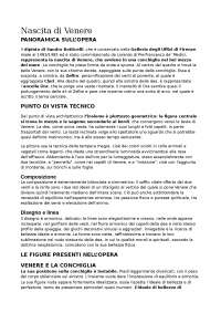 Poster Toile Sandro Botticelli Naissance De Vénus - Reproduction Art Classique, Neuf
