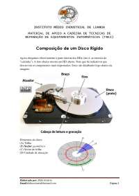 Composição de um disco rígido