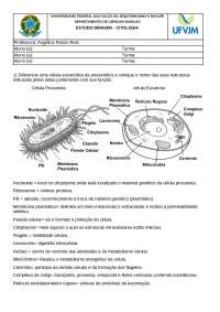Estudo dirigido de Citologia