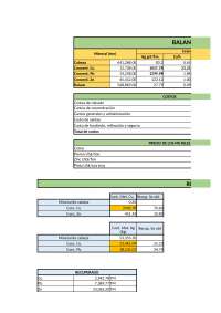 Valor del Mineral y ley de corte para el Zn, Pb, Cu y Au