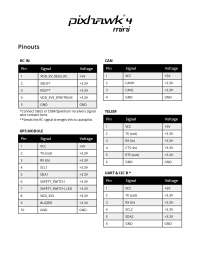 Pixhawk mini quick book for solving pinouts