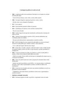 Cronologia das políticas de saúde no brasil