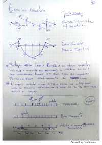 Exercícios de estática 2 sobre envoltórias