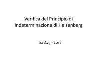 Verifica principio di indeterminazione di Heisenberg