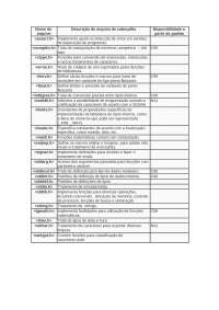 resumo  de programção