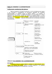 EL GOBIERNO Y LA ADMINISTRACIÓN