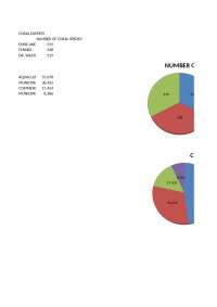 history and population