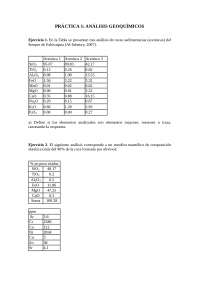 Geoquímica UCM quimica UCM